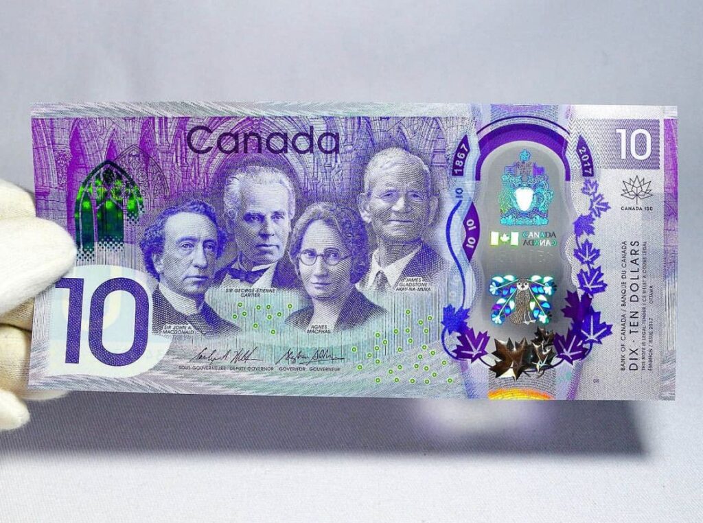 Buy Fake Canadian Money, Canadian Dollar Prop Money